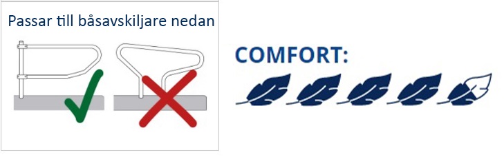Passar bara till Komfortbåge båsavskiljare och har 4,5 utav 5 i mjukhet